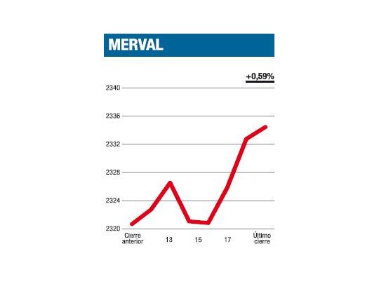 Otro golpe de Tenaris