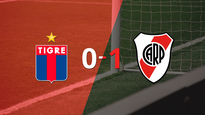 sin goles, tigre y river plate igualaron el partido