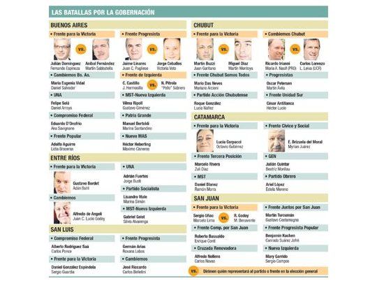 También habrá primarias a gobernador