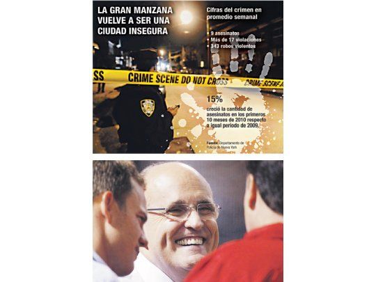Rudolph Giuliani, ex alcalde de Nueva York, impuso la seguridad como una marca de su gestión. El retorno del delito a la ciudad y a su estado obliga a las actuales autoridades a convocarlo como asesor.