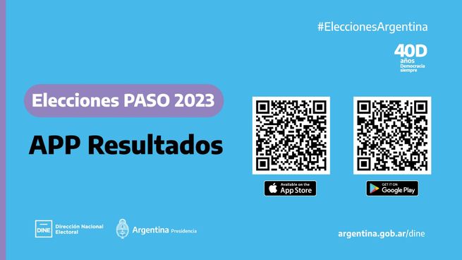 Elecciones Argentinas 2023.