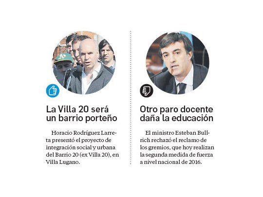 Me gusta / No me gusta