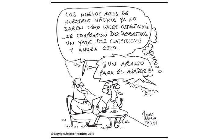 ámbito.com | Precios