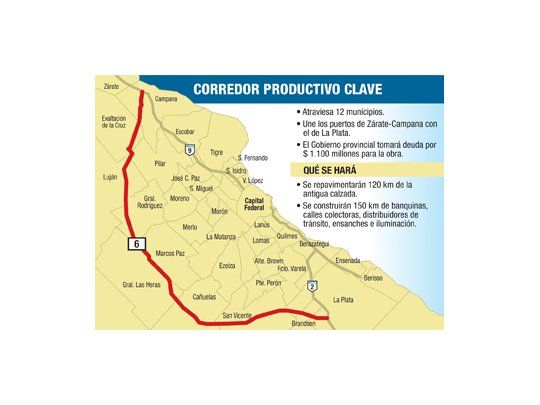 Logra Scioli aval para endeudarse por $ 1.100 M