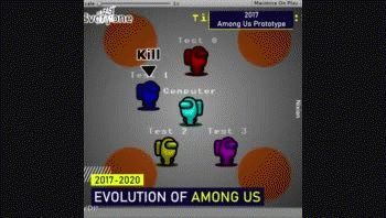 among us: asi era la primera version del juego, cuando no existian los impostores