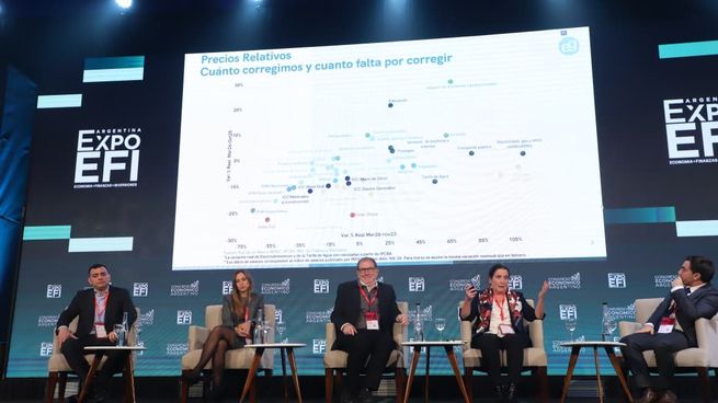 Los economistas empiezan a ver el escenario electoral de 2027 y si se preguntan si influirá en la estabilidad.