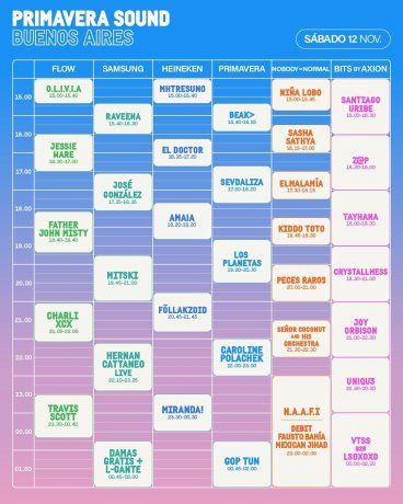 The Primavera Sound festival revealed the schedules in which its artists will perform