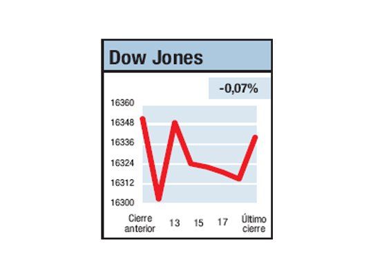 Y la culpable es... China