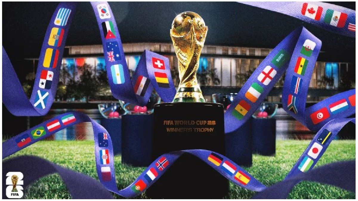 Cuándo es el sorteo del Mundial 2026: fecha, hora, bombos y los clasificados Cuándo es el sorteo del Mundial 2026: fecha, hora, bombos y los clasificados