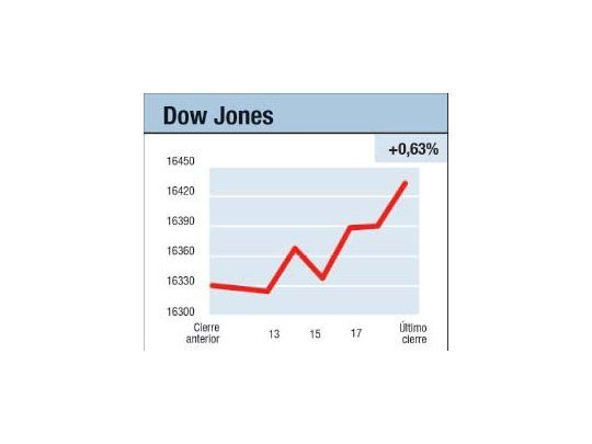 Inglaterra, ¿la primera?