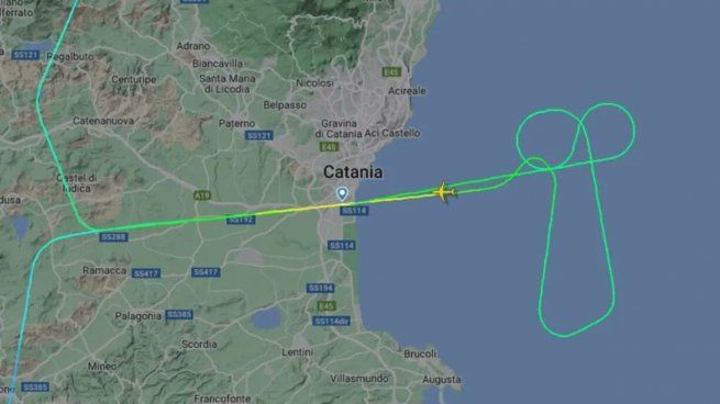 Figura que realiza el piloto de avión.