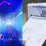 El mercado se prepara para un lunes bisagra que puede definir el tono de los próximos meses. El mercado se prepara para un lunes bisagra que puede definir el tono de los próximos meses.