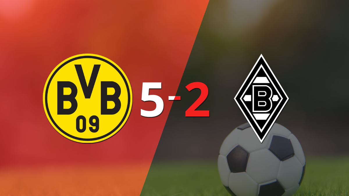 Sébastien Haller boosted Borussia Dortmund’s victory against B. Mönchengladbach with two goals