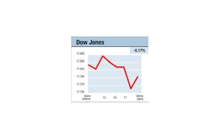 ámbito.com | Petróleo por el suelo