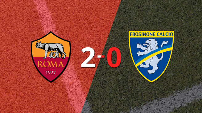 Frosinone cayó 2-0 en su visita a Roma