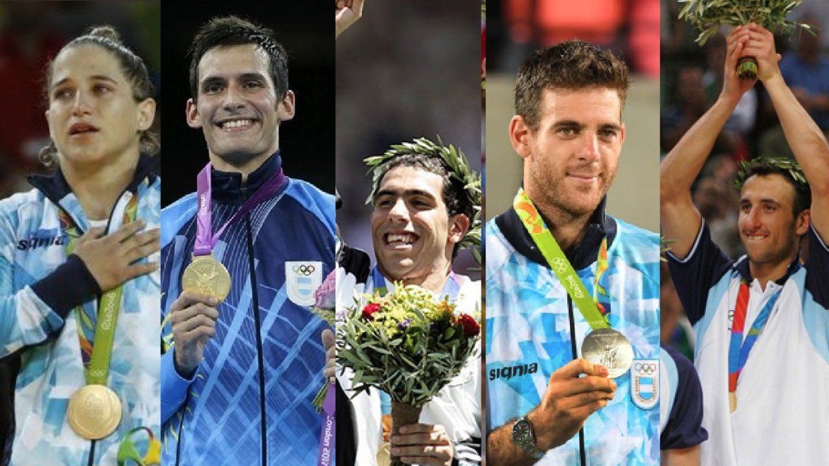 How Argentina fared in the last 5 editions of the Olympic Games