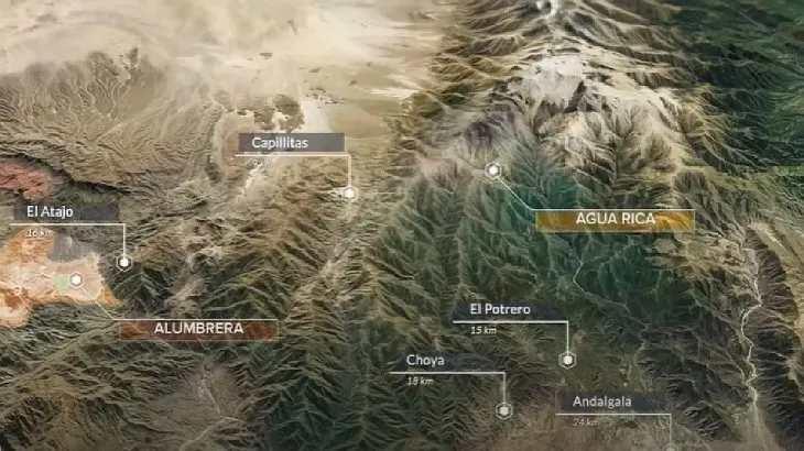 El proyecto MARA utilizará la misma infraestructura y de rehabilitación ambiental de Alumbrera. Es un beneficio para la exploración, porque es un área impactada habilitada ambientalmente, con controles, para que pueda seguir procesando mineral. El proyecto MARA utilizará la misma infraestructura y de rehabilitación ambiental de Alumbrera. Es un beneficio para la exploración, porque es un área impactada habilitada ambientalmente, con controles, para que pueda seguir procesando mineral.