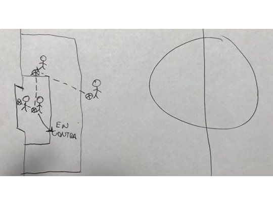 El dibujo del gol de Benedetto.
