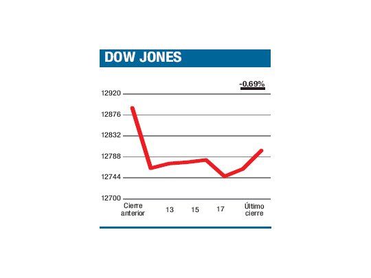 Sana pausa a la espera de Atenas
