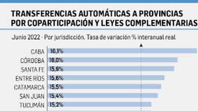 P17_TRANSFERENCIAS    _opt.jpeg