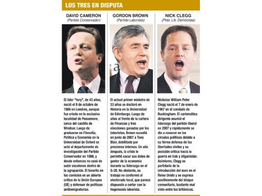 Británicos eligen hoy su nuevo Gobierno... o un limbo político