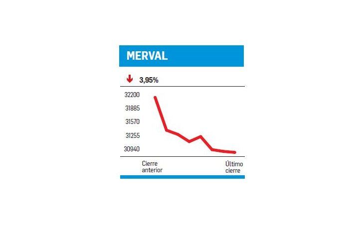 ámbito.com | Pecados fueron propios