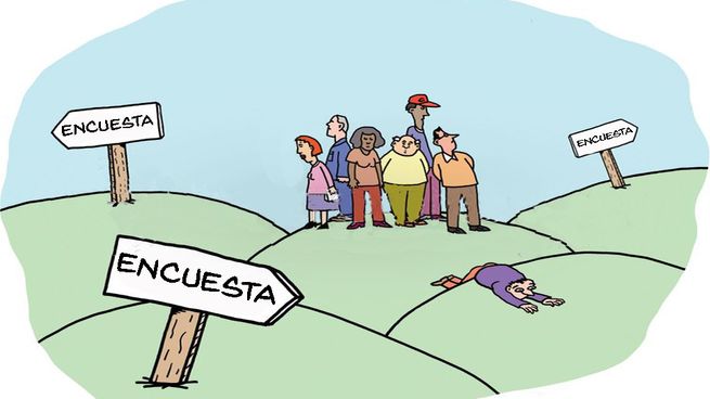 Las encuestas dan para todo, pero por encima de todo para confundir a la gente. Sepa de qué lado están las principales encuestadoras o ¿qué es lo que le quieren vender?