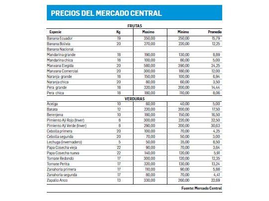 La ley de semillas suma nuevas críticas
