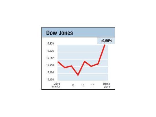 Por el si o por el no