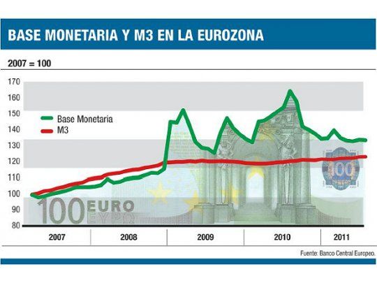Merkel se equivocó y así dilató la crisis