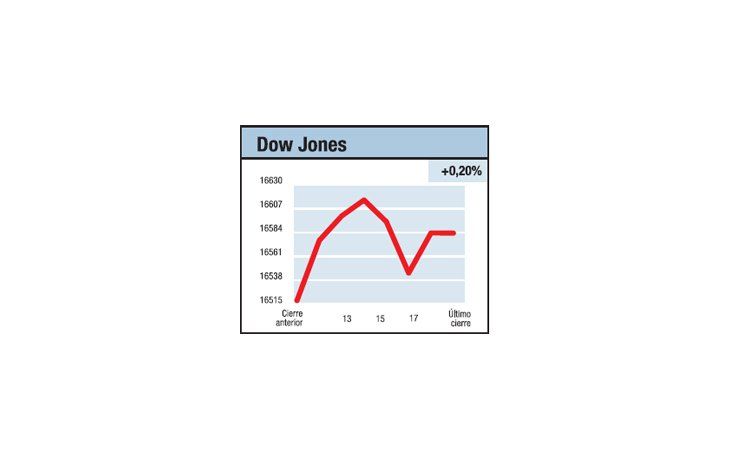 ámbito.com | Fracaso del mercado X