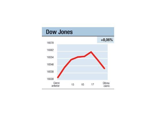 Fracaso del mercado XIX
