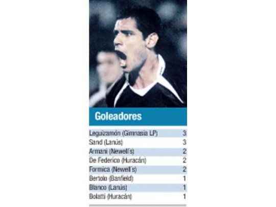 Goleadores