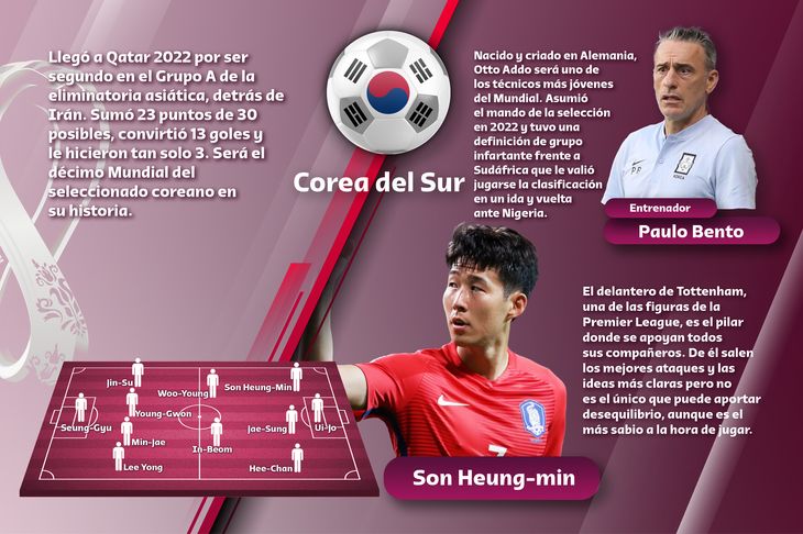 COREA DEL SUR (1).jpg