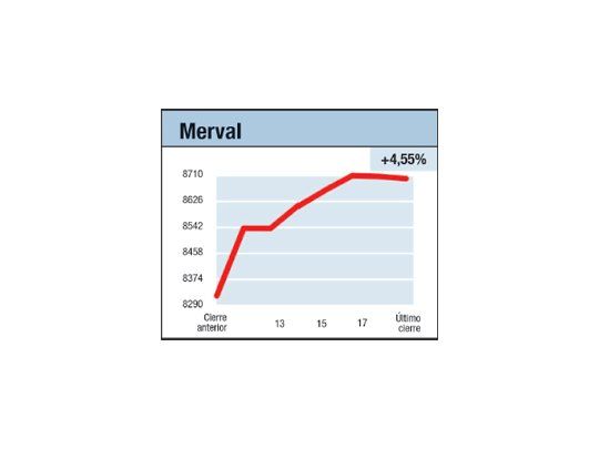 Estamos en otro mundo