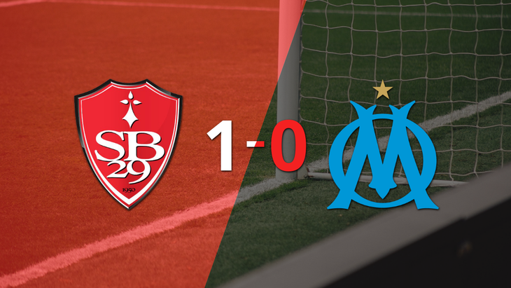 Olympique de Marsella perdió 1-0 ante Stade Brestois
