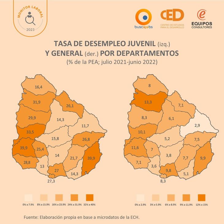 Uruguay Es El País Con Mayor Desempleo Juvenil De La Región 7550