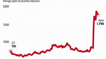 ámbito.com | 1.jpg