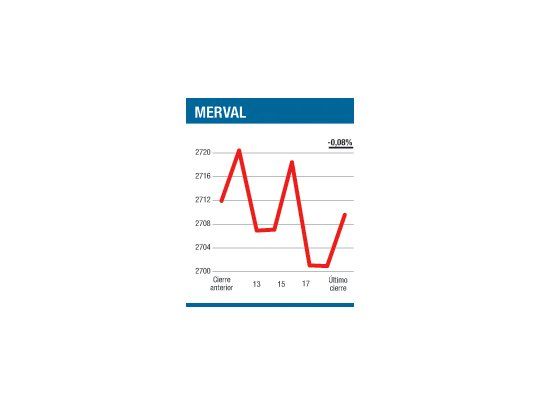 Con un pie en el estribo