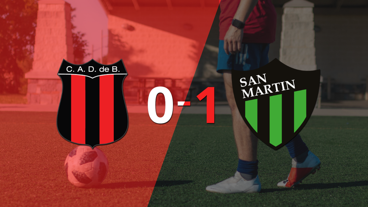 Solitary goal gives victory to San Martín (SJ) over Def.  from Belgrano