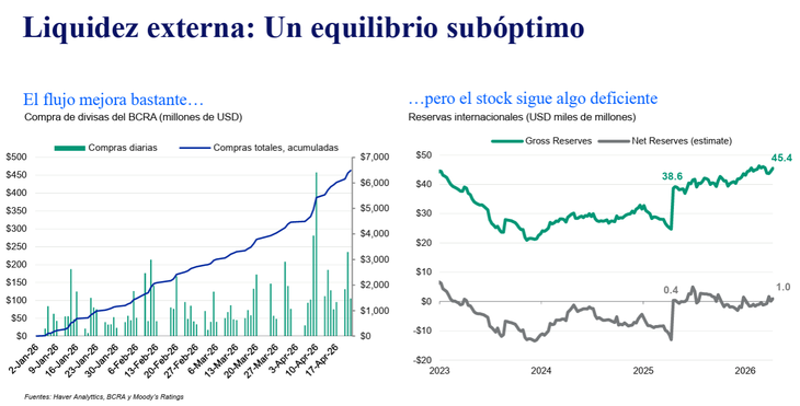 El equilibrio El equilibrio
