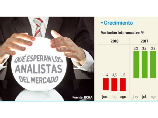 Economistas esperan más rojo fiscal