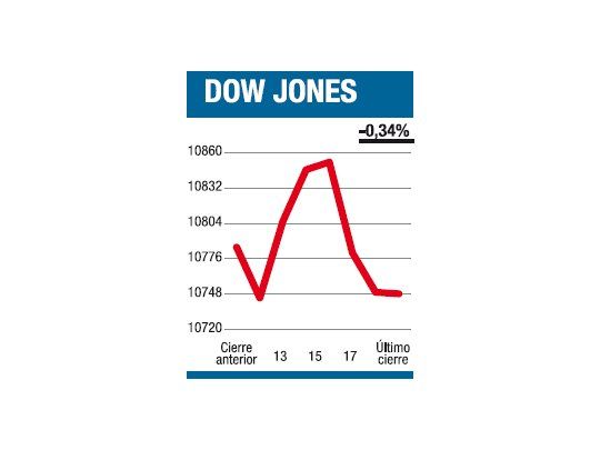 Excelente chance de mostrar “hechos”