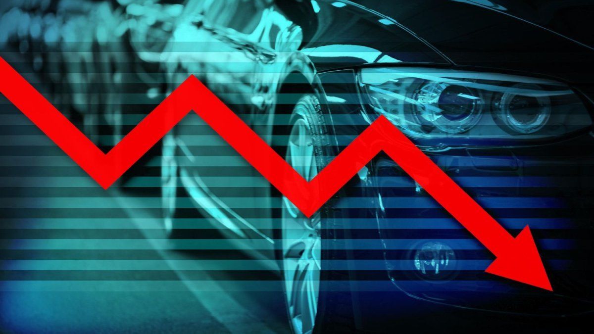 floods, drop in demand and a dollar that does not close