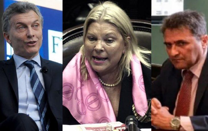 ámbito.com | Mauricio Macri Elisa Carrió Jaime Mecikovsky