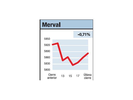 Aquí, allá, en todos lados