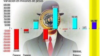 preven que expansion monetaria se acelerara en los proximos meses