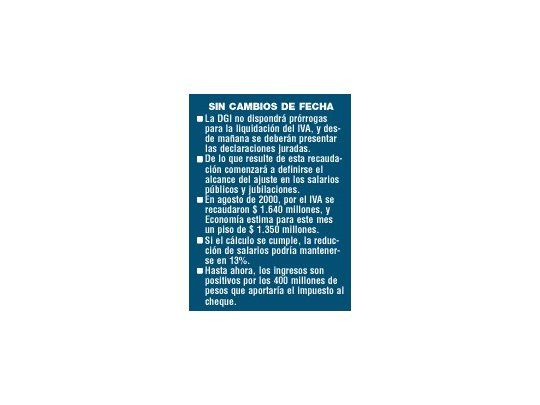 Pese a conflicto en la DGI no prorrogan pago de IVA
