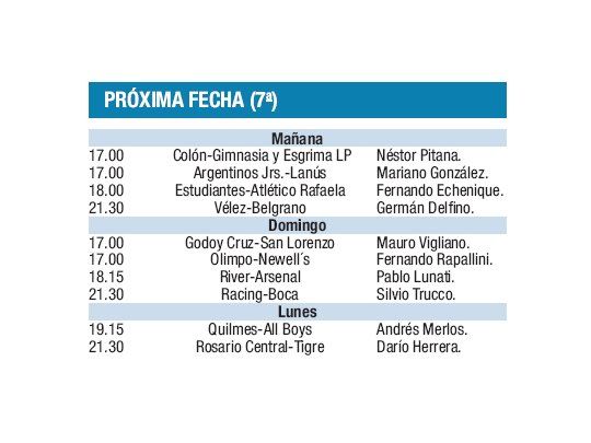 Próxima fecha (7°)