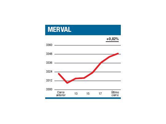 Una “semanita” jugosa